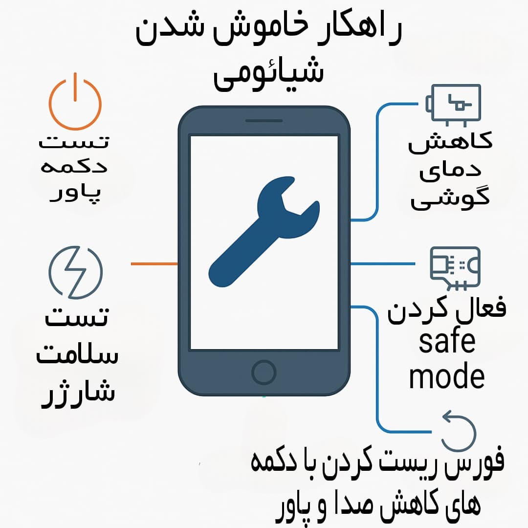 خاموش شدن گوشی شیائومی